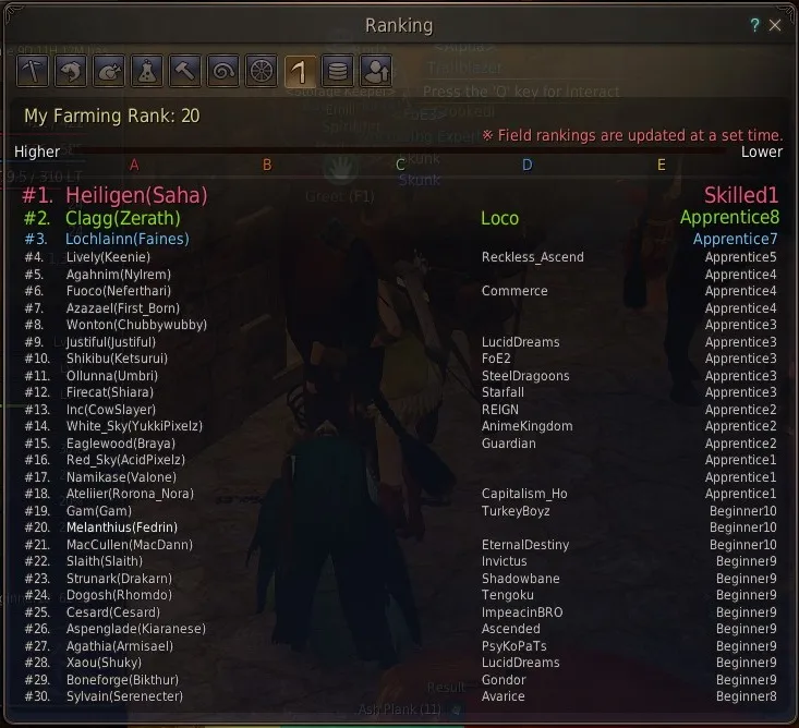 bdo_farming_rank