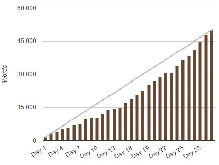 nano2013
