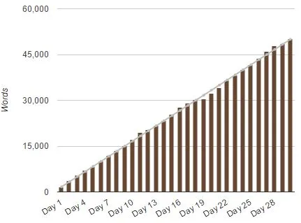 nano2014