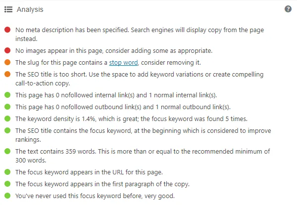 Early SEO analysis of this post, the "work" of blogging