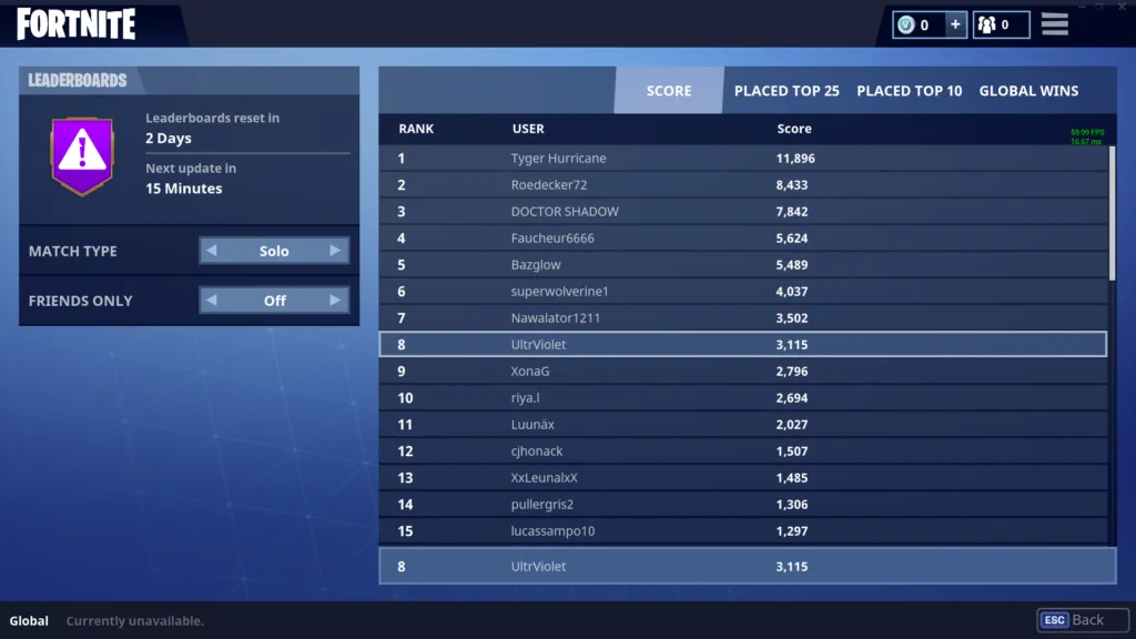 I have no idea how I wound up on this Leaderboard or who these people are. All I know is that I only have two more days to rank higher than Nawalator1211!